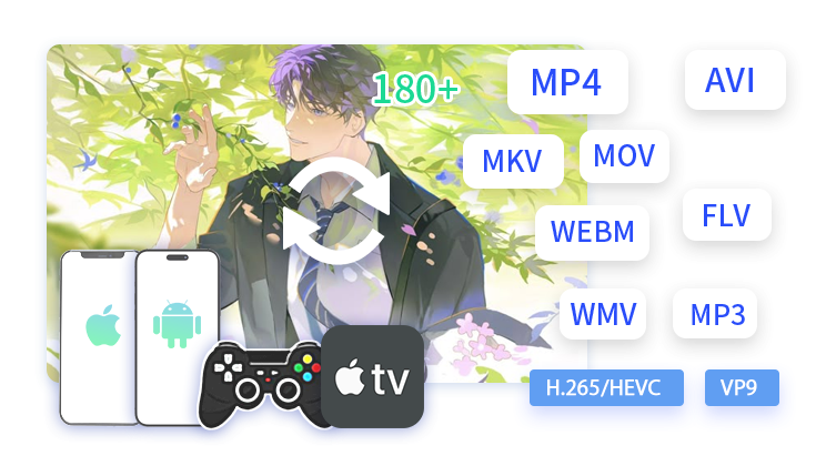 高画質×高性能×多機能!究極の動画変換体験を
